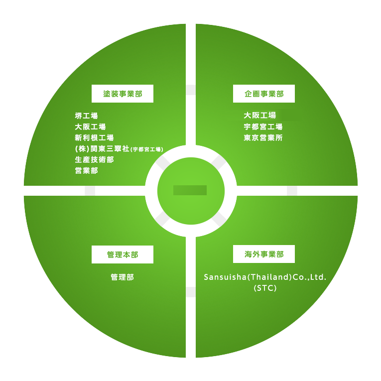 org_new3